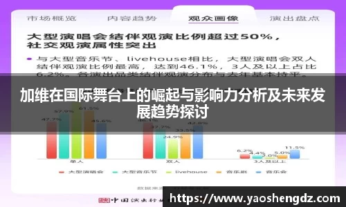 必一