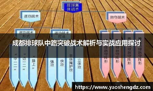 必一首页