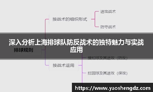 必一
