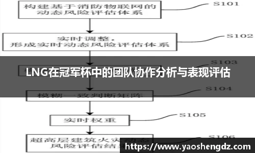 必一首页