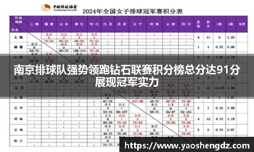 必一首页