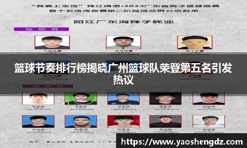 必一官网